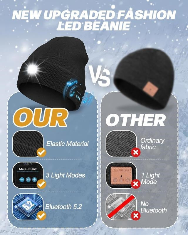 🔥LAST DAY 50% OFF🎁Unisex Bluetooth Knit Hat, Latest Model with 6 LED Lights and Wireless Earphones