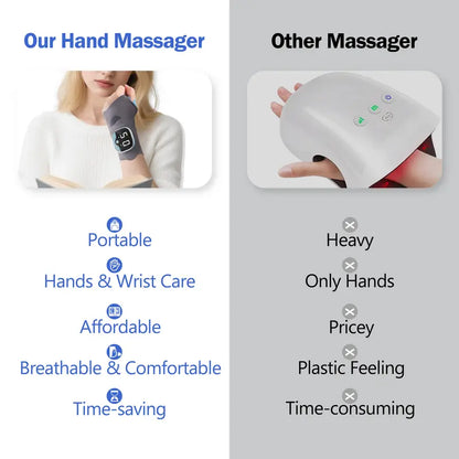 🔥Hot Sale 50% Off🎁Upgraded Hand Massager