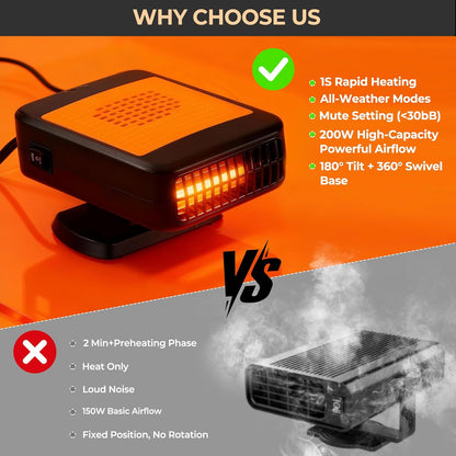 🎁2025-Christmas Hot Sale🎁49% OFF - Portable Car Heater for Vehicle, 12V Car Heater Portable（ Plugs into Cigarette Lighter）, Portable Heater for Car, 360° Rotatable Car Defroster Windshield Heater