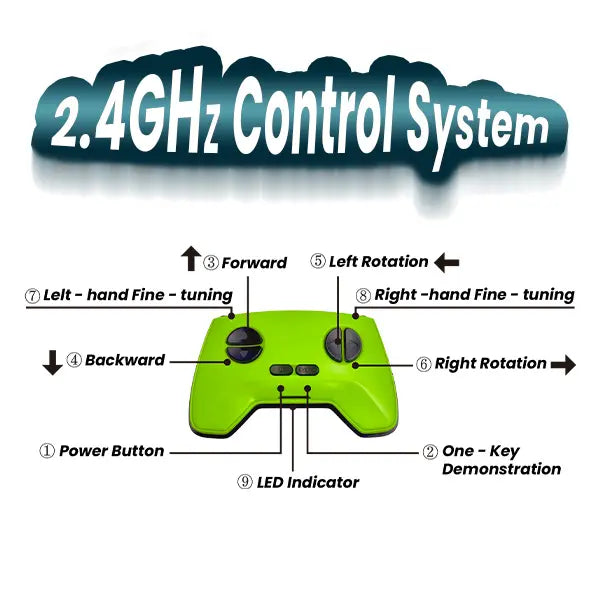 🔥LAST DAY 50% OFF -- 🎁Aniuch Wall Crawler Gecko - LED RC Toy for Indoor Family Fun & Prank Gifts