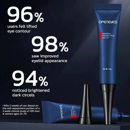 🔥Black Friday 50% off🎁OPENEYES Awaken Peptide Lifting Eye Gel