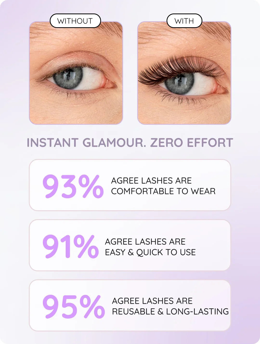 🎁Ennovante Magnetic Lashes