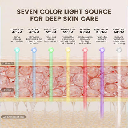 🏆LAST DAY SALE 40% OFF⏰Red Light Therapy, 7 Color LED Light Face Mask, Photon Skin Rejuvenation