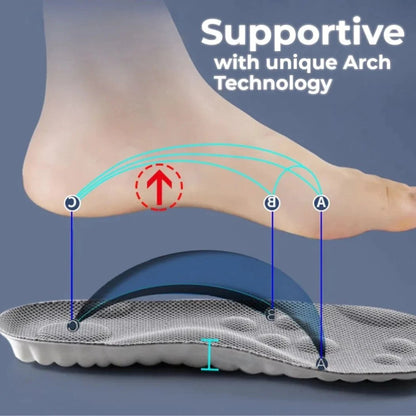 🎁2025-Christmas Hot Sale🎁4D Cloud Technology Insole - Super Soft!
